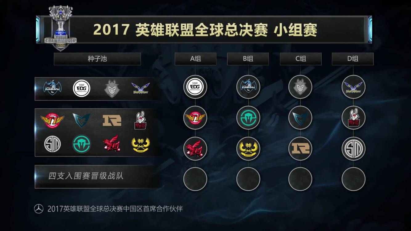 年龄